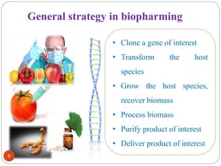 General strategy in biopharming 
• Clone a gene of interest 
• Transform the host 
species 
• Grow the host species, 
recover biomass 
• Process biomass 
• Purify product of interest 
• Deliver product of interest 
8 
 