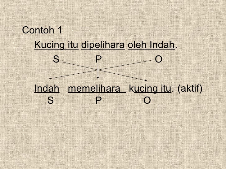Kalimat aktif-langsung