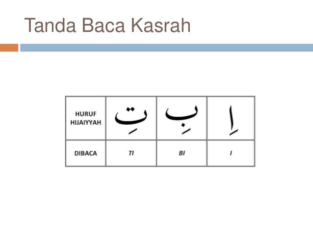 Kalimat Dalam Al Quran