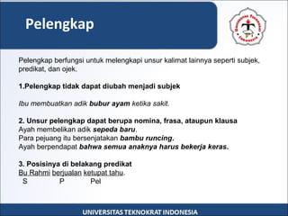 Pelengkap
Pelengkap berfungsi untuk melengkapi unsur kalimat lainnya seperti subjek,
predikat, dan ojek.
1.Pelengkap tidak dapat diubah menjadi subjek
Ibu membuatkan adik bubur ayam ketika sakit.
2. Unsur pelengkap dapat berupa nomina, frasa, ataupun klausa
Ayah membelikan adik sepeda baru.
Para pejuang itu bersenjatakan bambu runcing.
Ayah berpendapat bahwa semua anaknya harus bekerja keras.
3. Posisinya di belakang predikat
Bu Rahmi berjualan ketupat tahu.
S P Pel
 