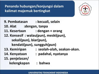 9. Pembatasan : kecuali, selain
10. Alat :dengan, tanpa
11. Kesertaan : dengan + orang
12. Konsesif : walau(pun), meski(pun),
sekali(pun), biar(pun),
kendati(pun), sungguh(pun)
13. Kemiripan : seolah-olah, seakan-akan.
14. Kenyataan : padahal, nyatanya
15. penjelasan/
kelengkapan : bahwa
Penanda hubungan/konjungsi dalam
kalimat majemuk bertingkat
 