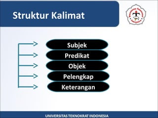 Struktur Kalimat
Subjek
Predikat
Pelengkap
Objek
Keterangan
 