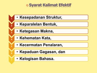 1 • Kesepadanan Struktur,
2 • Keparalelan Bentuk,
3 • Ketegasan Makna,
4 • Kehematan Kata,
5 • Kecermatan Penalaran,
6 • Kepaduan Gagasan, dan
7 • Kelogisan Bahasa.
 