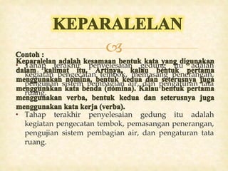 
• Tahap terakhir penyelesaian gedung itu adalah
kegiatan pengecatan tembok, memasang penerangan,
pengujian sistem pembagian air, dan pengaturan tata
ruang.
• Tahap terakhir penyelesaian gedung itu adalah
kegiatan pengecatan tembok, pemasangan penerangan,
pengujian sistem pembagian air, dan pengaturan tata
ruang.
 