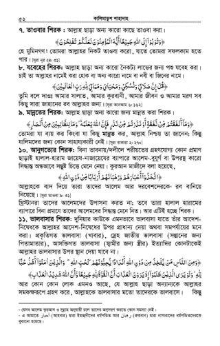 KvwjgvZzk kvnv`vn.............................................................................................................................................................52
7. ZvIevi wkiK : Avjøvn Qvov Ab¨ Kv‡iv Kv‡Q ZvIev Kiv|
‫﴿وﺗﻮ‬ْ ُ َ‫ﺑﻮ‬ْ ُ‫ﺟﻤﻴ‬‫اﷲ‬‫إﱃ‬‫ا‬ْ ِ َ ِ َ ِ ۤ‫ْﻤﺆﻣﻨﻮ‬‫ﻟ‬‫ا‬‫أﻳﻪ‬‫ﻌﺎ‬ْ ُ َِ ْ ُ ُّ
َ
ً‫ﺤﻮ‬ ‫ﳉﻢ‬ ‫ن‬ْ ُ َِ‫ﻠ‬‫ﺗﻔ‬ْ ‫ﻟﻌﻠ‬ُ ْ ُ َّ ََ﴾‫ن‬َ
†n gywgbMY! †Zvgiv Avjøvni wbKU ZvIev K‡iv, hv‡Z †Zvgiv mdjKvg n‡Z
cvi| [m~iv b~i 24: 31]
8. h‡e‡ni wkiK: Avjøvn Qvov Ab¨ Kv‡iv ˆbKU¨ jv‡fi Rb¨ cï h‡en Kiv|
PvB Zv Avjøvni bv‡gB Kiv †nvK ev Ab¨ Kv‡iv bv‡g ev bex ev wR‡bi bv‡g|
‫ﺻﻼﰐ‬‫إن‬‫ﻞ‬ ﴿ْ ِ َ َ َّ ِ ْ ُ‫ﻗ‬‫ﻲ‬ ‫و‬ْ ِ‫ﻜ‬‫ﻧﺴ‬ُ ُ َ‫وﻣﻤﺎﰐ‬‫ﺤﻴﺎي‬ ‫و‬ْ ِ َ َ َ ََ َ ْ َ‫ﻣ‬‫ْﻌﺎﻟﻤﲔ‬‫ﻟ‬‫ا‬‫رب‬ȸَ ْ ِّ َ َ ِّ َ ِ ِٰ﴾
Zzwg e‡j `vIt Avgvi mvjvZ, Avgvi Kzievbx, Avgvi Rxeb I Avgvi giY me
wKQy mviv Rvnv‡bi ie Avjøvni Rb¨| [m~iv AvbAvg 6: 162]
9. gvbœ‡Zi wkiK: Avjøvn Qvov Ab¨ Kv‡iv Rb¨ gvbœZ Kiv wkiK|
‫أﻧﻔﻘﺘﻢ‬‫﴿وﻣﺎ‬ِّ‫ﻣ‬ ْ ُ ْ َ ْ َ ۤ َ َ‫ﻧ‬‫ﻦ‬َّ ْ‫ﻧﺬرﺗﻢ‬‫أو‬‫ﻔﻘﺔ‬ِّ َ‫ﻣ‬ ْ ُ ْ َ ْ
َ ٍ َ َ‫ﻳﻌﻠﻤﻪ‬‫اﷲ‬‫ﻓﺈن‬‫ر‬ْ‫ﻧﺬ‬‫ﻦ‬ُ ٍَ ْ َْ َ َّ ِ َ َٗ‫ﻟﻠﻈﺎﻟﻤﲔ‬‫وﻣﺎ‬ ˿َ ْ ِ ِ َِّ َ َ ۗ﴾‫أﻧﺼﺎر‬‫ﻦ‬ٍ َ ْ َ
ْ ِ‫ﻣ‬
†Zvgiv hv e¨q Ki wKsev hv wKQy gvbœZ Ki, Avjøvn wbðq Zv Rv‡bb; wKšÍy
hvwjg‡`i Rb¨ †Kvb mvnvh¨Kvix †bB| [m~iv evKviv 2: 270]
10. AvbyM‡Z¨i wkiK: webv fvebvq/`jx‡j kixq‡Zi MÖnY‡hvM¨ †Kvb cÖgvY
QvovB nvjvj-nvivg Rv‡qh-bvRv‡q‡hi e¨vcv‡i Av‡jg41
-eyhyM© ev Dci¯’ Kv‡iv
wm×všÍ AÜfv‡e mšÍyó wP‡Ë †g‡b †bqv| KziAvb gvRx‡` ejv n‡q‡Q,
﴿‫ﺨﺬو‬ ‫ا‬ْ ُ َ َّ‫ﺗ‬‫أرﺑﺎﺑﺎ‬‫ورﻫﺒﺎﻧﻬﻢ‬‫أﺣﺒﺎرﻫﻢ‬‫ا‬ِّ َ‫ﻣ‬ ً َ ْ
َ َ
ْ ُْ َ َْ ُ ََ ُ ْ ۤ‫دو‬‫ﻦ‬ْ ُ ْ﴾‫اﷲ‬‫ن‬ِ ِ
Avjøvn‡K ev` w`‡q Zviv Zv‡`i Av‡jg Avi `i‡ek‡`i‡K42
ie evwb‡q
wb‡q‡Q| [m~iv ZvIev 9: 31]
wLª÷vbiv Zv‡`i Av‡jg‡`i Dcvmbv KiZ bv; Z‡e Zviv nvjvj nviv‡gi
e¨vcv‡i webv cÖgv‡Y Zv‡`i Av‡jg‡`i wm×všÍ †g‡b wbZ| Avi GwUB n‡”Q wkiK|
11. fvjevmvi wkiK: `ywbqvi KvD‡K Ggbfv‡e fvjevmv hv‡Z Zuvi Av‡`k-
wb‡la‡K Avjøvni Av‡`k-wb‡l‡ai Dci cÖvavb¨ †`qv A_ev mgch©v‡qi g‡b
Kiv| cÖK…wZMZ fvjevmv (Lvevi), †mœn RvZxq fvjevmv (mšÍv‡bi Rb¨
wcZvgvZvi), Avmw³MZ fvjevmv (m¦vgxi Rb¨ ¯¿xi) BZ¨vw`i †KvbUv‡KB
Avjøvni fvjevmvi Dci ¯’vb †`qv hv‡e bv|
َ ‫ﻦ‬ ‫اﻟﻨﺎس‬‫ﻦ‬ ‫﴿و‬ّ ْ‫ﻳ‬ َ‫ﻣ‬ ‫ﻣ‬ِ َّ َ ِ َ‫دو‬‫ﻦ‬ ‫ﺨﺬ‬ْ ُ ْ ِ‫ﻣ‬ َُ ِ ّ‫ﺘ‬‫أﻧﺪادا‬‫اﷲ‬ ‫ن‬ُّ‫ﻳ‬ ً َ ْ َ ِ ِ‫ُﻮ‬‫ﺒ‬‫ﺤ‬ْ ّ ِ‫اﷲ‬‫ﺤﺐ‬ ‫ﻧﻬﻢ‬ِ َِّ ُ ‫ﻛ‬ ْ ُ َ˿ ۖ‫واﻟﺬ‬ْ‫ﻳ‬ِ َّ َ‫ﻦ‬َ‫ا‬ٰ‫ﻣﻨﻮ‬ْ ُ َ‫ﺣﺒﺎ‬‫أﺷﺪ‬ ‫ا‬ً َّ ُ ُّ َ ۤ
ȸِ ِّّٰ‫اﻟﺬ‬‫ﺮى‬ ‫وﻟﻮ‬ ˿ْ‫ﻳ‬ِ َّ َ َ‫ﻳ‬ ْ َ َ ۗ‫ﻇﻠﻤﻮ‬‫ﻦ‬ْ ُ َ َ َ‫ﺟﻤﻴ‬ȸ‫ْﻘﻮة‬‫ﻟ‬‫ا‬‫أن‬‫ْﻌﺬاب‬‫ﻟ‬‫ا‬‫ﺮون‬ ‫إذ‬‫ا‬ْ ِ َ ِ ُِّٰ َ َّۤ َِّ َ
َ
َ َ َ َ ْ َ ‫ﻳ‬ْ‫و‬‫ﻌﺎ‬َّ ً‫اﷲ‬‫أن‬َ َّ
َ‫ﺷﺪﻳ‬ْ ِ َ﴾‫ْﻌﺬاب‬‫ﻟ‬‫ا‬‫ﺪ‬ِ َ َ ُ
Avi †Kvb †Kvb †jvK GgbI Av‡Q, †h Avjøvn Qvov Ab¨vb¨‡K Avjøvni
mgK¶iƒ‡c MÖnY K‡i, Avjøvn‡K fvjevmvi g‡Zv Zv‡`i‡K fvjev‡m| wKšÍy
41
†hme Av‡jg KziAvb I mybœvn Abyhvqx P‡j Zv‡`i AbymiY Ki‡Z †Kvb mgm¨v †bB|
42
G Avqv‡Z ‫ر‬ ‫أ‬ (Avnevi) Øviv Bqvû`x‡`i ag©cwÛZ Avi ‫ن‬ ‫ره‬ (iænevb) Øviv bvmviv‡`i ag©cwÛZ‡`i‡K
eySv‡bv n‡q‡Q|
 