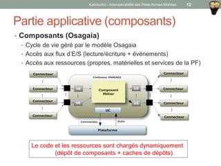 Partie applicative (composants)
• Composants (Osagaia)
• Cycle de vie géré par le modèle Osagaia
• Accès aux flux d’E/S (lecture/écriture + événements)
• Accès aux ressources (propres, matérielles et services de la PF)
Kalimucho - Interopérabilité des Plate-formes Mobiles 12
Le code et les ressources sont chargés dynamiquement
(dépôt de composants + caches de dépôts)
 