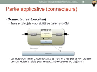 Partie applicative (connecteurs)
• Connecteurs (Korrontea)
• Transfert d’objets + possibilité de traitement (CM)
• La route pour relier 2 composants est recherchée par la PF (création
de connecteurs relais pour réseaux hétérogènes ou disjoints).
Kalimucho - Interopérabilité des Plate-formes Mobiles 13
 
