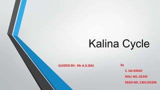 Kalina Cycle
By
S. SAI KIRAN
ROLL NO.:32343
REGD NO.:1301105296
GUIDED BY:- Mr A.K.DAS
 