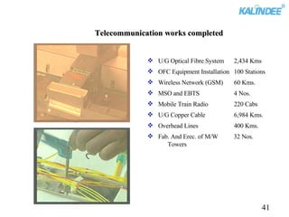 Kalindee Rail Nirman Engineers | PPT