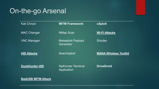 On-the-go Arsenal
Kali Chroot MITM Framework cSploit
MAC Changer NMap Scan Wi-Fi Attacks
VNC Manager Metasploit Payload
Generator
Shodan
HID Attacks Searchsploit MANA Wireless Toolkit
DuckHunter HID NetHunter Terminal
Application
DriveDroid
BadUSB MITM Attack
 