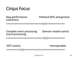 Cirqus Focus
Raw performance Polished APIs and general
usefulness
=========================(+)=============
Complex event processing Domain-model-centric
event processing
==========================(+)============
.NET-centric Interoperable
==========(+)============================
@skalinets 30
 