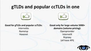 gTLDs and popular ccTLDs in one
Good only for large volume 5000+
domains (volume pricing):
Openprovider
InternetX
Rrproxy
...