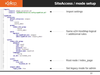 Le
SiteAccess / mode setup
13
Import settings
Same eZ4 HostMap logical
+ additionnal rules
Root node / index_page
Set legacy mode for admin
 