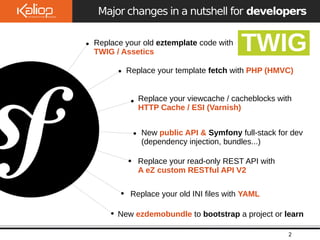 Le
Major changes in a nutshell for developers
2
Replace your template fetch with PHP (HMVC)
Replace your viewcache / cacheblocks with
HTTP Cache / ESI (Varnish)
Replace your old eztemplate code with
TWIG / Assetics
New public API & Symfony full-stack for dev
(dependency injection, bundles...)
Replace your read-only REST API with
A eZ custom RESTful API V2
Replace your old INI files with YAML
New ezdemobundle to bootstrap a project or learn
 