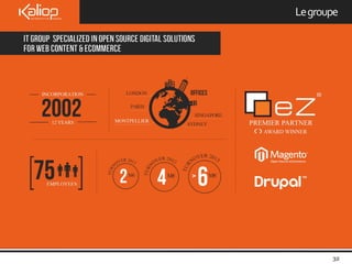 Kaliop.fr5
Legroupe
32
 