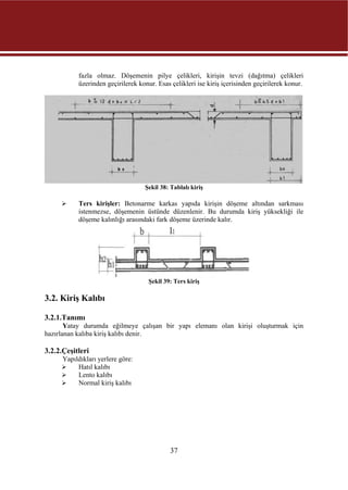 Kiriş Betonarme Kalıpları | PDF