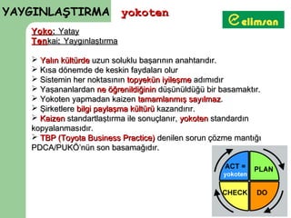 YAYGINLAŞTIRMA yokoten
   Yoko : Yatay
   Ten kai: Yaygınlaştırma

    Yalın kültürde uzun soluklu başarının anahtarıdır.
    Kısa dönemde de keskin faydaları olur
    Sistemin her noktasının topyekün iyileşme adımıdır
    Yaşananlardan ne öğrenildiğinin düşünüldüğü bir basamaktır.
    Yokoten yapmadan kaizen tamamlanmış sayılmaz.
    Şirketlere bilgi paylaşma kültürü kazandırır.
    Kaizen standartlaştırma ile sonuçlanır, yokoten standardın
   kopyalanmasıdır.
    TBP (Toyota Business Practice) denilen sorun çözme mantığı
   PDCA/PUKÖ’nün son basamağıdır.
 