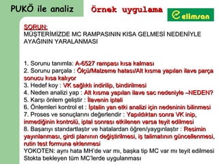 PUKÖ ile analiz              Örnek uygulama

   SORUN:
   MÜŞTERİMİZDE MC RAMPASININ KISA GELMESİ NEDENİYLE
   AYAĞININ YARALANMASI


   1. Sorunu tanımla: A-6527 rampası kısa kalması
   2. Sorunu parçala : Ölçü/Malzeme hatası/Alt kısma yapılan ilave parça
   sonucu kısa kalıyor
   3. Hedef koy : VK sağlıklı indirilip, bindirilmesi
   4. Neden analizi yap : Alt kısma yapılan ilave sac nedeniyle –NEDEN?
   5. Karşı önlem geliştir : İlavenin iptali
   6. Önlemleri kontrol et : İptalin yan etki analizi için nedeninin bilinmesi
   7. Proses ve sonuçlarını değerlendir : Yapıldıktan sonra VK inip,
   inmediğinin kontrolü, iptal sonrası etkilenen varsa teyit edilmesi
   8. Başarıyı standartlaştır ve hatalardan öğren/yaygınlaştır : Resimin
   yayınlanması, girdi planının değiştirilmesi, iş talimatının güncellenmesi,
   rutin test formuna eklenmesi
   YOKOTEN: aynı hata MH’de var mı, başka tip MC var mı teyit edilmesi
   Stokta bekleyen tüm MC’lerde uygulanması
 