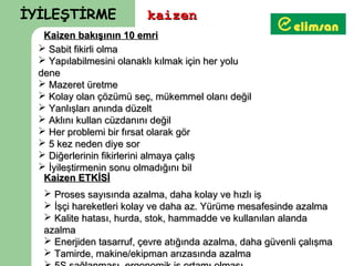 İYİLEŞTİRME               kaizen
   Kaizen bakışının 10 emri
   Sabit fikirli olma
   Yapılabilmesini olanaklı kılmak için her yolu
  dene
   Mazeret üretme
   Kolay olan çözümü seç, mükemmel olanı değil
   Yanlışları anında düzelt
   Aklını kullan cüzdanını değil
   Her problemi bir fırsat olarak gör
   5 kez neden diye sor
   Diğerlerinin fikirlerini almaya çalış
   İyileştirmenin sonu olmadığını bil
   Kaizen ETKİSİ
    Proses sayısında azalma, daha kolay ve hızlı iş
    İşçi hareketleri kolay ve daha az. Yürüme mesafesinde azalma
    Kalite hatası, hurda, stok, hammadde ve kullanılan alanda
   azalma
    Enerjiden tasarruf, çevre atığında azalma, daha güvenli çalışma
    Tamirde, makine/ekipman arızasında azalma
 