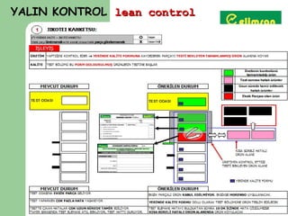 YALIN KONTROL lean control
 