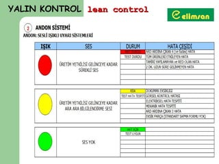 YALIN KONTROL lean control
 