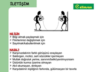 İLETİŞİM




NE İÇİN
 Bilgi almak-paylaşmak için
 Fikirlerimizi değiştirmek için
 Sayılmak/kabullenilmek için

NASIL?
 Karşınızdakinin farklı görüşünü onaylayan
 Saldırgan, incitici, sert sözcükler içermeyen
 Mutlak doğruluk yerine, sanırım/belki/yanılmıyorsam
 Üstünlük kurma üzerine olmayan
 Akıl okumayan, dinleyen
 Karşıdakinin kişiliğinin farkında, gülümseyen bir tavırla
 