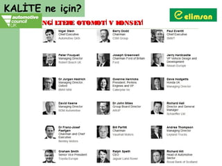 KALİTE ne için?
      İ NGİ LTER OTOMOTİ V K
                E           ONSEYİ
 