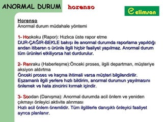 ANORMAL DURUM                 horenso

   Horenso
   Anormal durum müdahale yöntemi

   1- Hookoku (Rapor): Hızlıca üste rapor etme
   DUR-ÇAĞIR-BEKLE bakışı ile anormal durumda raporlama yapıldığı
   andan itibaren o ürünle ilgili hiçbir faaliyet yapılmaz. Anormal durum
   tüm ürünleri etkiliyorsa hat durdurulur.

   2- Renraku (Haberleşme):Önceki proses, ilgili departman, müşteriye
   aksiyon aldırtma
   Önceki proses ve kaçma ihtimali varsa müşteri bilgilendirilir.
   Eşzamanlı ilgili yerlere hızlı bildirim, anormal durumun yayılmasını
   önlemek ve hata zincirini kırmak içindir.

   3- Soodan (Danışma): Anormal durumda acil önlem ve yeniden
   çıkmayı önleyici aktivite alınması
   Hızlı acil önlem önemlidir. Tüm ilgililerle danışıklı önleyici faaliyet
   ayrıca planlanır.
 