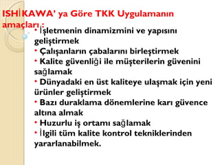 ISH KAWA’ ya Göre TKK Uygulamanınİ
amaçları :
• şletmenin dinamizmini ve yapısınıİ
geliştirmek
• Çalışanların çabalarını birleştirmek
• Kalite güvenli i ile müşterilerin güveniniğ
sa lamakğ
• Dünyadaki en üst kaliteye ulaşmak için yeni
ürünler geliştirmek
• Bazı duraklama dönemlerine karı güvence
altına almak
• Huzurlu iş ortamı sa lamakğ
• lgili tüm kalite kontrol tekniklerindenİ
yararlanabilmek.
 