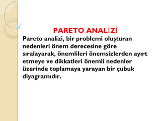 PARETO ANAL Zİ İ
Pareto analizi, bir problemi oluşturan
nedenleri önem derecesine göre
sıralayarak, önemlileri önemsizlerden ayırt
etmeye ve dikkatleri önemli nedenler
üzerinde toplamaya yarayan bir çubuk
diyagramıdır.
 