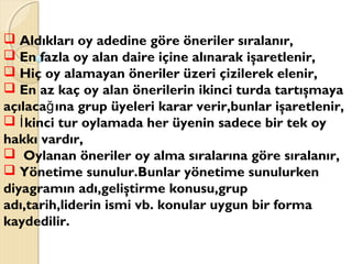  Aldıkları oy adedine göre öneriler sıralanır,
 En fazla oy alan daire içine alınarak işaretlenir,
 Hiç oy alamayan öneriler üzeri çizilerek elenir,
 En az kaç oy alan önerilerin ikinci turda tartışmaya
açılaca ına grup üyeleri karar verir,bunlar işaretlenir,ğ
 kinci tur oylamada her üyenin sadece bir tek oyİ
hakkı vardır,
 Oylanan öneriler oy alma sıralarına göre sıralanır,
 Yönetime sunulur.Bunlar yönetime sunulurken
diyagramın adı,geliştirme konusu,grup
adı,tarih,liderin ismi vb. konular uygun bir forma
kaydedilir.
 
