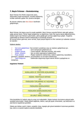 7. Beyin Fırtınası – Brainstorming
Beyin fırtınası:Yeni fikirler oluşturmak üzere,
düşüncelere engel koymaksızın, önceden belirlenmiş
kurallar dahilinde yapılan fikir yaratma tekniğidir.
Bu kavram reklamcı olan Alex Osborn tarafından
geliştirilmiştir.
Beyin fırtınası, tek başına veya bir grupla yapılabilir; Beyin fırtınası sırasında fikirlerin akla gelir gelmez,
açığa çıkması istenir. Fikirler başta yargılanmaz ve eleştirilmez, hiçbir fikir saçma olarak değerlendirilmez,
böylece kişinin tüm fikirlerini çekinmeden, aklına geldiği gibi sunması sağlanmaya çalışılır. Yargılama
yapılmadığı için fikirlerin birbirini besleyeceği ve evirileceği varsayılır.
Bir konuya çözüm getirmek, karar vermek, hayal yoluyla düşünce ve fikir üretmek için kullanılan üretimci
bir tekniktir.
Kullanım alanları:
Yeni ürün geliştirilmesi: Yeni ürünlerin yaratılması veya var olanların geliştirilmesi için.
Reklamcılık : Ürün kampanyası geliştirmek için.
Problem çözmek : Temel nedenler, alternatif çözümler, etki analizi.
Üretim yönetimi : Đşin ve üretim aşamalarının geliştirilmesi.
Proje yönetimi : Müşteri isteklerinin belirlenmesi, risklerin saptanması, kaynakların,
görevlerin, yapılabilir olanların, sorumlulukların ve sorunların belirlenmesi.
Takım oluşturma : Katılımcıları düşünmeye teşvik ederek fikirlerin paylaşılması ve
tartışılması.
Uygulama Yöntemi
Orta büyüklükte bir toplantı odası bu amaç için kullanılabilir. Odada herkesin oturmasına yetecek kadar
sandalye bulunmalıdır. Odada dikkati dağıtacak, telefon, saat gibi şeyler olmamalıdır, cep telefonların ve
alarmlarının kapatılması gereklidir.
Odada yazı tahtası, post-it, kalem, projektör cihazı, tepegöz gibi görsel desteklerin bulunması gereklidir.
Çay, kahve ve yiyecek toplantı sırasında tüketilebilir.
KONUNUN SAPTANMASI
KURALLARIN VE YÖNTEMĐN AÇIKLANMASI
KĐŞĐSEL YARATICILIK SAFHASI
FĐKĐRLERĐN TOPLANMASI VE YAZILMASI
FĐKĐRLERĐN DÜZENLENMESĐ
FĐKĐRLERĐN DEĞERLENDĐRĐLMESĐ
EN UMUT VERĐCĐ FĐKĐRLER
KONUNUN SAPTANMASI
KURALLARIN VE YÖNTEMĐN AÇIKLANMASIKURALLARIN VE YÖNTEMĐN AÇIKLANMASI
KĐŞĐSEL YARATICILIK SAFHASIKĐŞĐSEL YARATICILIK SAFHASI
FĐKĐRLERĐN TOPLANMASI VE YAZILMASIFĐKĐRLERĐN TOPLANMASI VE YAZILMASI
FĐKĐRLERĐN DÜZENLENMESĐFĐKĐRLERĐN DÜZENLENMESĐ
FĐKĐRLERĐN DEĞERLENDĐRĐLMESĐFĐKĐRLERĐN DEĞERLENDĐRĐLMESĐ
EN UMUT VERĐCĐ FĐKĐRLEREN UMUT VERĐCĐ FĐKĐRLER
 