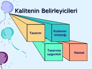 Kalitenin Belirleyicileri Hizmet Tasarım   Kullanım  kolaylığı Tasarıma uygunluk 