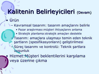 Kalitenin Belirleyicileri  (Devam) Ürün Kavramsal tasarım: tasarım amaçlarını belirle Pazar araştırması:müşteri ihtiyaçlarını anlama Stratejik planlama:stratejik amaçları destekle Tasarım: amaçlara ulaşmayı temin eden teknik şartların (spesifikasyonların) geliştirilmesi Süreç tasarımı ve kontrolü: Teknik şartlara uygunluk Hizmet:Müşteri beklentilerini karşılama veya üzerine çıkma 