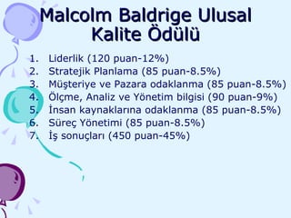 Malcolm Baldrige Ulusal Kalite Ödülü Liderlik (120 puan-12%) Stratejik Planlama (85 puan-8.5%) Müşteriye ve Pazara odaklanma (85 puan-8.5%) Ölçme, Analiz ve Yönetim bilgisi (90 puan-9%) İnsan kaynaklarına odaklanma (85 puan-8.5%) Süreç Yönetimi (85 puan-8.5%) İş sonuçları (450 puan-45%) 