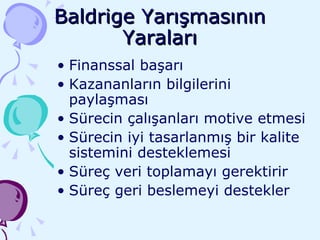 Baldrige Yarışmasının Yaraları Finanssal başarı Kazananların bilgilerini paylaşması Sürecin çalışanları motive etmesi Sürecin iyi tasarlanmış bir kalite sistemini desteklemesi Süreç veri toplamayı gerektirir Süreç geri beslemeyi destekler 