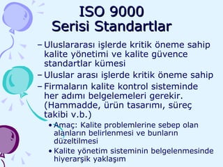 ISO 9000 Serisi Standartlar Uluslararası işlerde kritik öneme sahip kalite yönetimi ve kalite güvence standartlar kümesi Uluslar arası işlerde kritik öneme sahip Firmaların kalite kontrol sisteminde her adımı belgelemeleri gerekir. (Hammadde, ürün tasarımı, süreç takibi v.b.) Amaç: Kalite problemlerine sebep olan alanların belirlenmesi ve bunların düzeltilmesi Kalite yönetim sisteminin belgelenmesinde hiyerarşik yaklaşım 