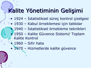 Kalite Yönetiminin Gelişimi 1924 – İstatistiksel süreç kontrol çizelgesi 1930 – Kabul örneklemesi için tablolar 1940 – İstatistiksel örnekleme teknikleri 1950 – Kalite Güvence Sistemi/ Toplam Kalite Kontrol 1960 – Sıfır hata 1970 – Hizmetlerde kalite güvence 