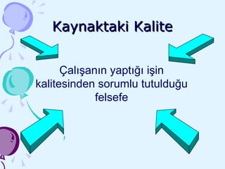 Kaynaktaki Kalite Çalışanın yaptığı işin kalitesinden sorumlu tutulduğu felsefe 