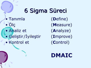 6 Sigma Süreci Tanımla ( D efine ) Ölç ( M easure ) Analiz et ( A nalyze ) Geliştir /İyileştir ( I mprove ) Kontrol et ( C ontrol ) DMAIC 