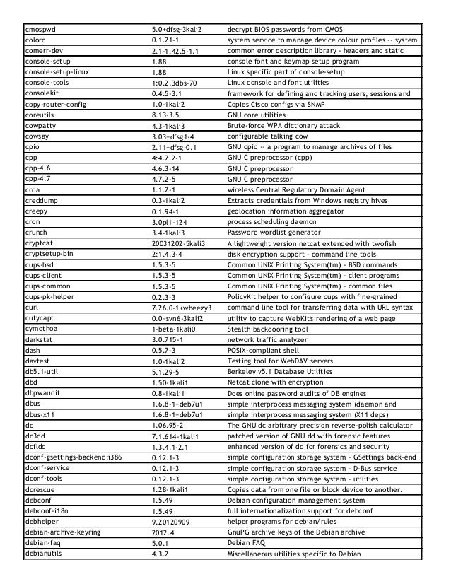 Kali tools list with short description