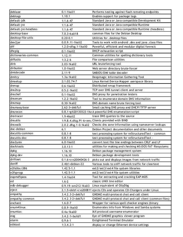 Kali tools list with short description