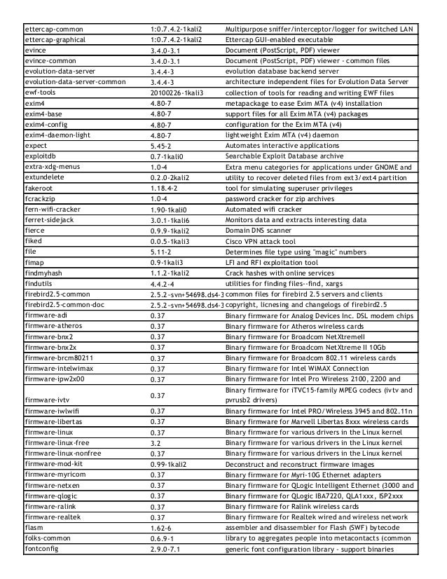 Kali tools list with short description