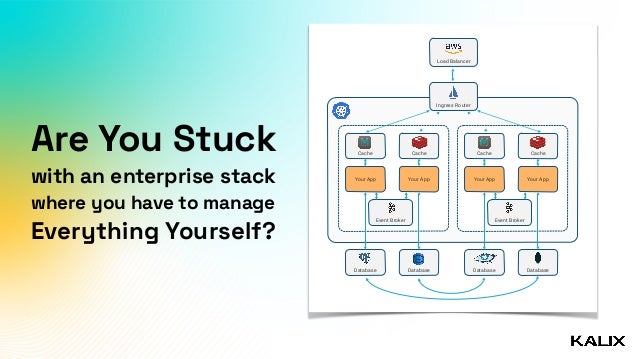 Are You Stuck
 
with an enterprise stack
 
where you have to manage
 
Everything Yourself?
Load Balancer
Ingress Router
Cache Cache
Your App Your App
Event Broker
Database Database
Cache Cache
Your App Your App
Event Broker
Database Database
 
