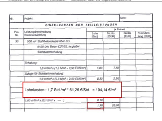 Methoden der Einheitspreis-Kalkulation – Kalkulation über die Angebotsendsumme




          Lohnkosten : 1,7 Std./m2 * 61,26 €/Std. = 104,14 €/m2
 