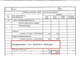 Methoden der Einheitspreis-Kalkulation – Kalkulation über die Angebotsendsumme




          Sonstige Kosten : 1,10 * 26,00 €/m2 = 28,60 €/m2
 