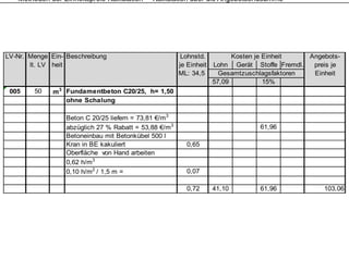 Methoden der Einheitspreis-Kalkulation – Kalkulation über die Angebotsendsumme




LV-Nr. Menge Ein- Beschreibung                          Lohnstd.          Kosten je Einheit   Angebots-
       lt. LV heit                                     je Einheit   Lohn Gerät Stoffe Fremdl.  preis je
                                                       ML: 34,5       Gesamtzuschlagsfaktoren  Einheit
                                                                    57,09           15%
 005    50    m 3 Fundamentbeton C20/25, h= 1,50
                  ohne Schalung

                  Beton C 20/25 liefern = 73,81 €/m3
                  abzüglich 27 % Rabatt = 53,88 €/m3
                       g                                                         61,96
                  Betoneinbau mit Betonkübel 500 l
                  Kran in BE kakuliert                   0,65
                  Oberfläche von Hand arbeiten
                  0,62 h/m3
                   ,
                  0,10 h/m2 / 1,5 m =                    0,07

                                                         0,72       41,10        61,96            103,06
 