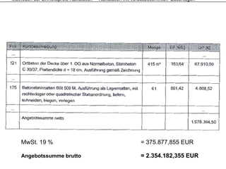 Methoden der Einheitspreis-Kalkulation – Kalkulation mit vorausbestimmten Zuschlägen




    MwSt. 19 %                                             = 375.877,855 EUR

    Angebotssumme brutto                                   = 2.354.182,355 EUR
 