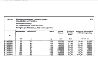 Kalkulationsbestandteile
 