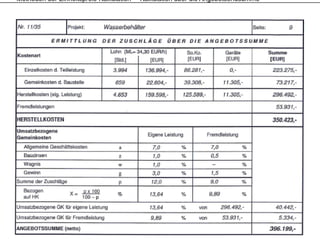 Methoden der Einheitspreis-Kalkulation – Kalkulation über die Angebotsendsumme
 